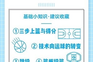  为什么智能球场对篮球运动员的发展至关重要？